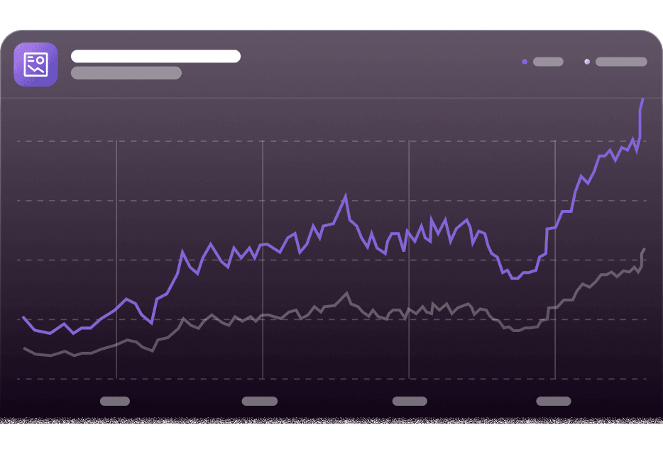 Growth chart showing system improvement over time